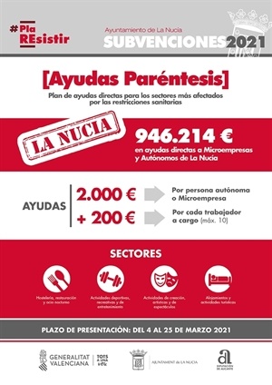 Cartel de las Ayudas Paréntesis del Plan Resistir en La Nucía