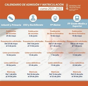 El plazo finaliza el martes 1 de junio