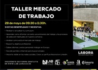 La Nucia Cartel Lab Taller Mayo Labora 2021