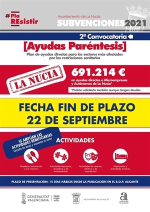 Cartel de las Ayudas del Plan Resistir 2 en La Nucía